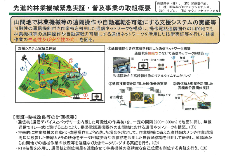 次世代林業システムが採択されました